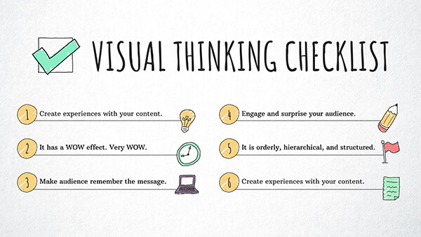 Visual thinking checklist