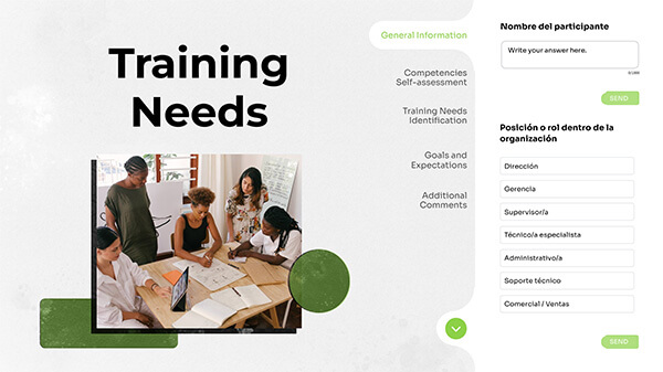Training needs