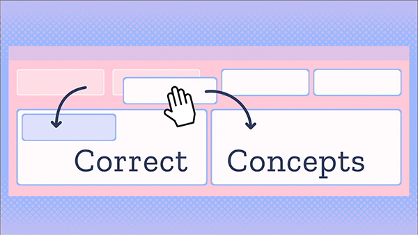 Correct concepts