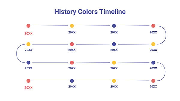 History colors timeline