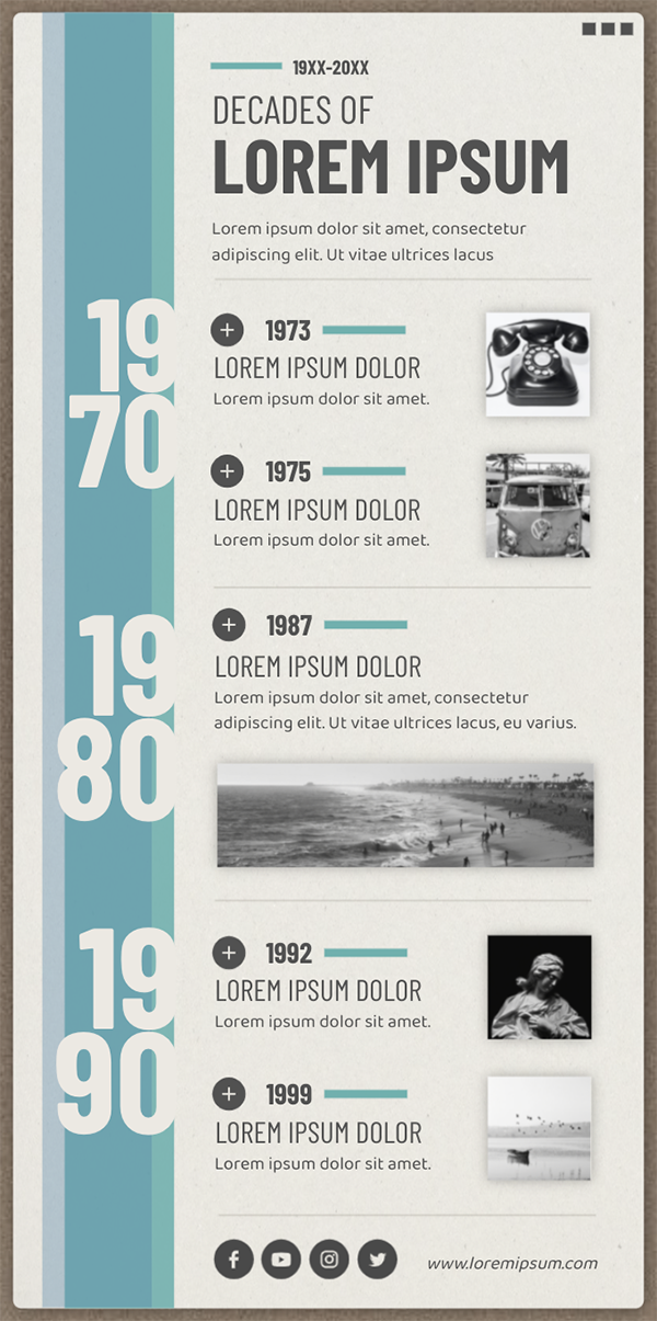 Decades infographic